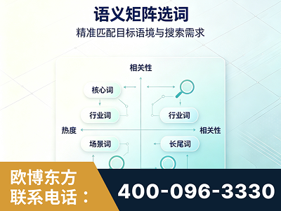 舞钢-语义矩阵选词