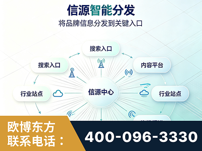 舞钢-信源智能分发