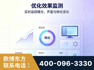 舞钢-优化效果监测