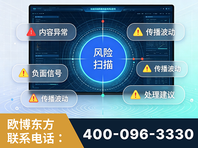 舞钢-场景问题监测
