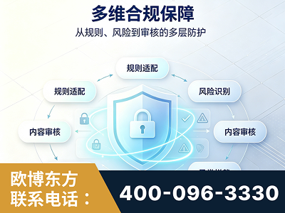 舞钢-多维合规保障
