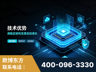舞钢-技术优势：全网语义优化先驱者，自研多个系统确保技术先进性